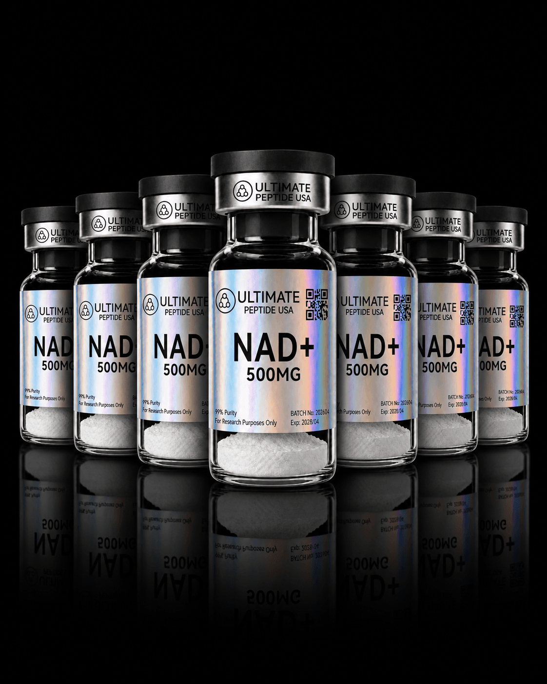  NAD+ 500mg 10 Vial Kit